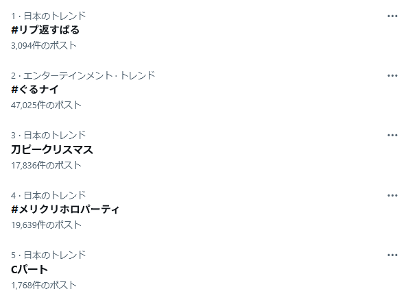 刀ピークリスマス Cパート期待してた人たちの絶望の叫びがトレンドに