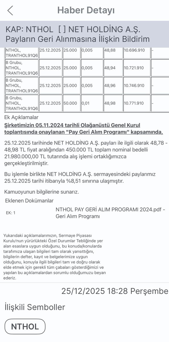 Net Holding, geri alım programı kapsamında 450.000 lot alım yapıyor;

buna rağmen ana hisse ve kardeşi günü eksi kapatıyor.

Bu tabloyu açıklamak aslında çok zor değil.

SPK mevzuatı ortada.

Gören görüyor, anlayan anlıyor.

Yatırım tavsiyesi değildir.

#NTHOL #merit #besimtibuk