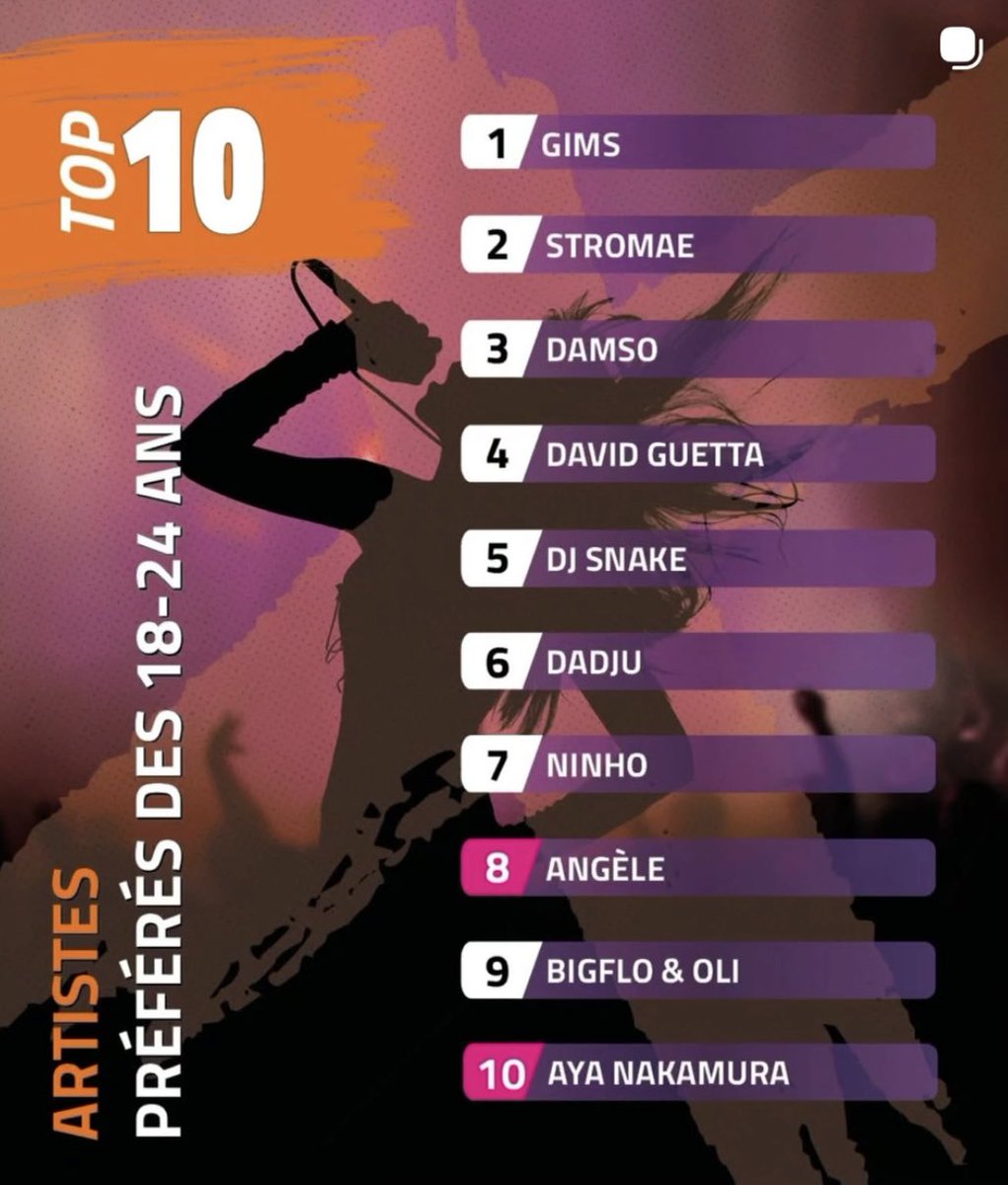 LA CAVALERIE ⚔️👑⚔️ tweet media