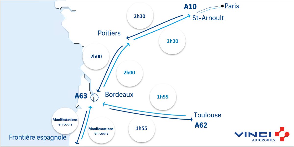 #VINCIAutoroutes vous informe sur vos conditions de circulation, pour #BienVoyager. #Infotrafic à 17h00 ⏱️ Vos temps de parcours sur <a href="/A10Trafic/">Autoroute A10</a>, <a href="/A62Trafic/">Autoroute A62</a> et <a href="/A63Trafic/">Autoroute A63</a>. #A62