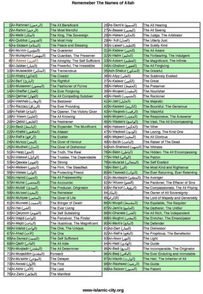 MuslimsMatters's tweet image. 99 names of Allah and their meaning, Repost fissabillilah 🙏