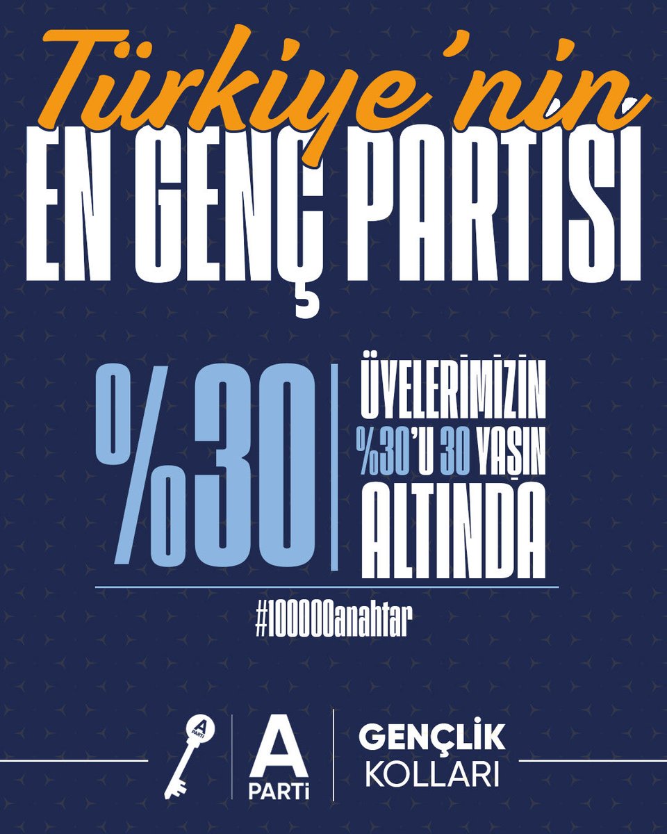 Genel Başkanımız Sayın Yavuz AĞIRALİOĞLU’nun “milletin kalbine astığı” tabelanın altında, bugün 100 bin kişiyiz.

85 milyonun tamamıyla bir ve beraber olma idealiyle, birlikte büyüyoruz.
#100000anahtar