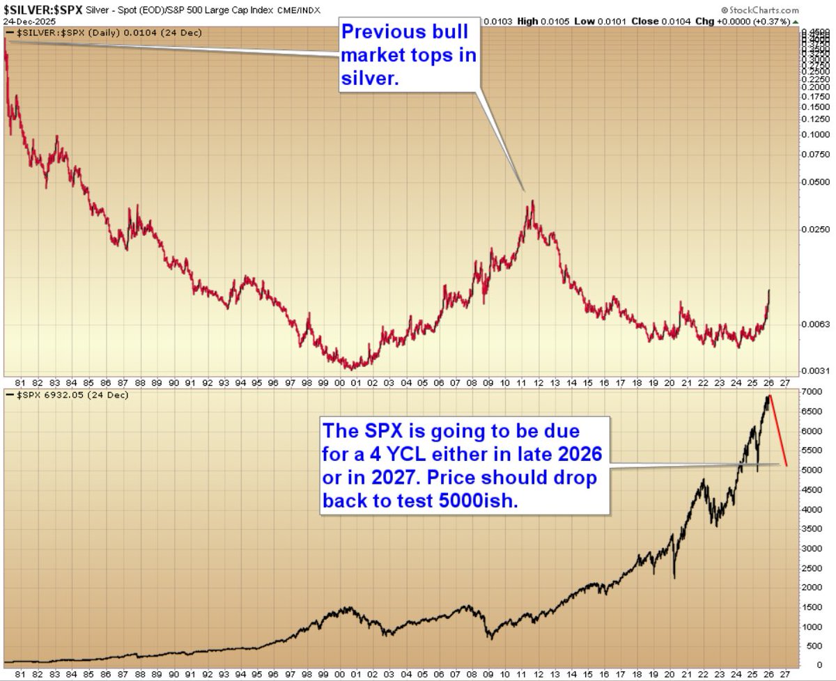 Gary Savage tweet media