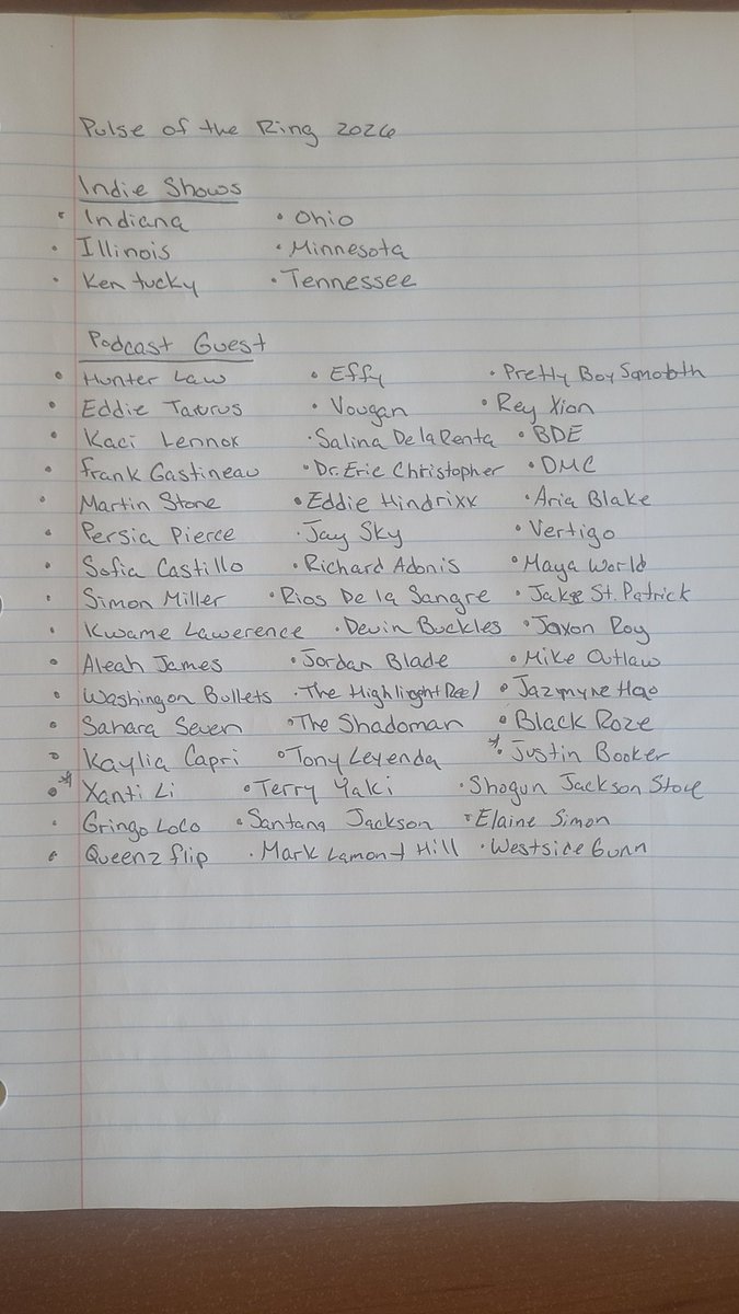 PulseoftheRing's tweet image. Here's my current  Christmas list to go to atleast one indie show in each state and interview at least 2/3 of these indie wrestlers 

#supportindiewrestling #Pulseofthering