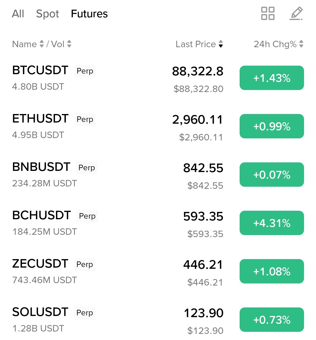 Crypto𝔸ce tweet media