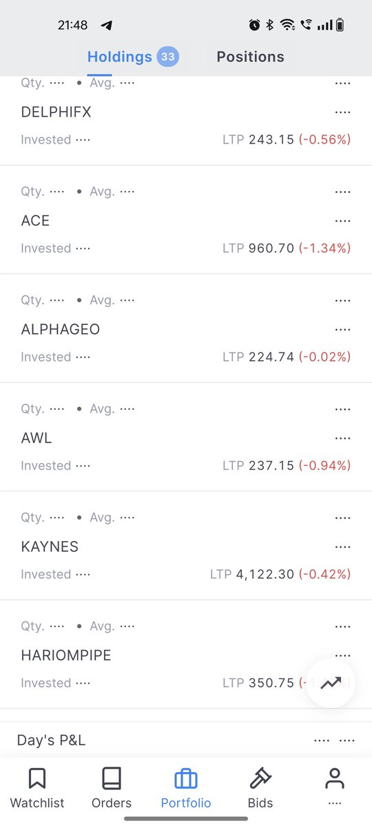 shtlgl's tweet photo. @TradingMarvel https://t.co/hig5ZZzcof