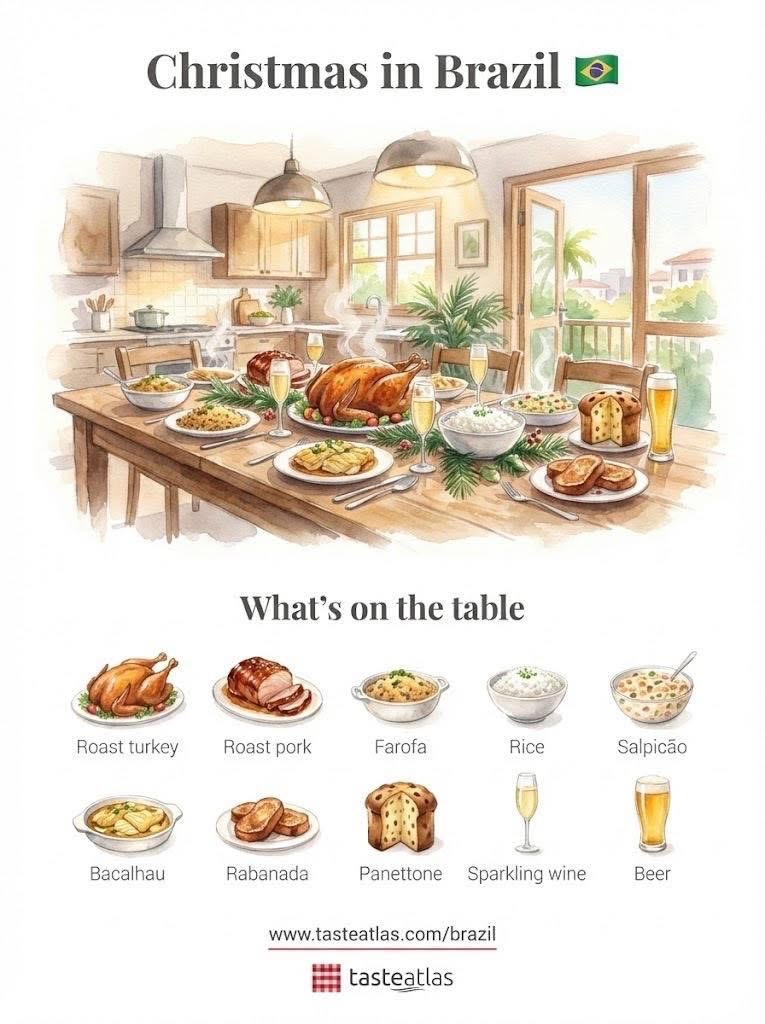 Christmas is celebrated on December 25 in many parts of the world, but the food on the table varies widely. Climate, local ingredients, and long standing traditions shape what is served, and even within the same country Christmas meals often differ from family to family.