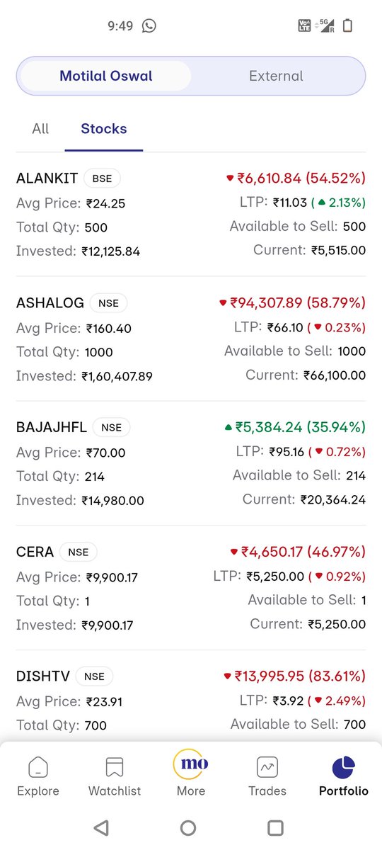 cabohrasumit's tweet photo. @TradingMarvel https://t.co/lVDYJlFzGZ