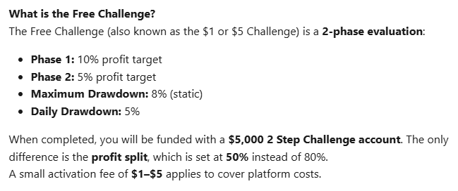 2 STEP 5K ACCOUNT FOR (1 - 5 $ 

step)s to enter  follow -

<a href="/trigonthegod/">trigon</a>

tag 3 trader friends and like and repost  

join - discord.gg/tmmuumkBRY 

post the ss in # proof