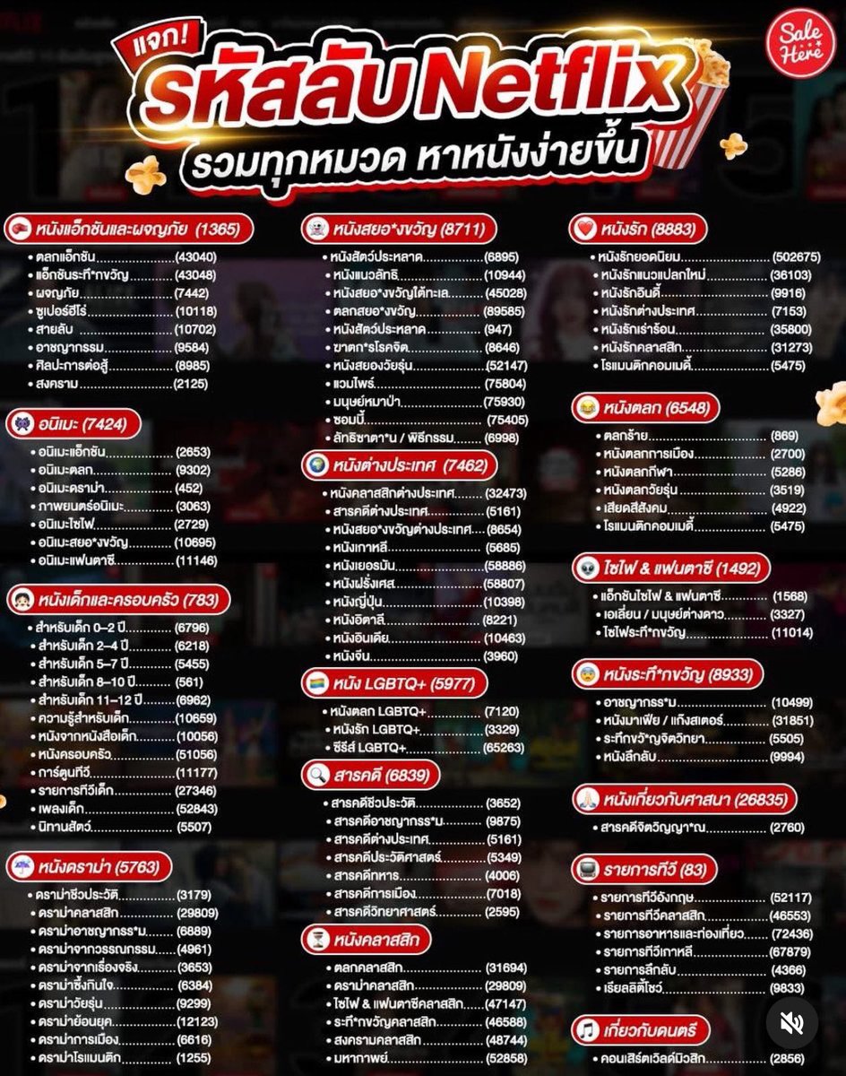 แปะไว้ค่ะ เซฟเลย🌟🌟🌟