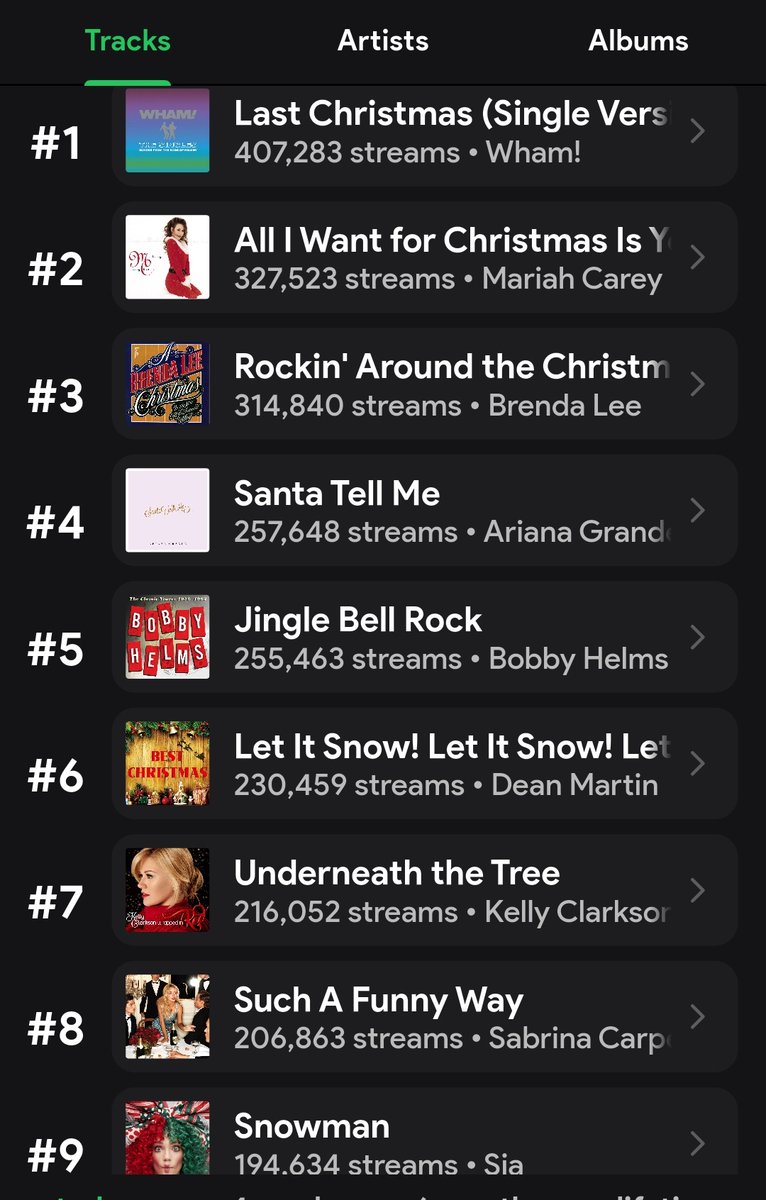 authenticjmn's tweet image. I know it's xmas time &amp;amp; everyone spends it with their family. However pls if you can keep your playlists ON. We dropped today on Global &amp;amp; we are having big drops now too. We have only few hrs left before the tracking day ends. Open your playlists &amp;amp; start streaming now 🙏