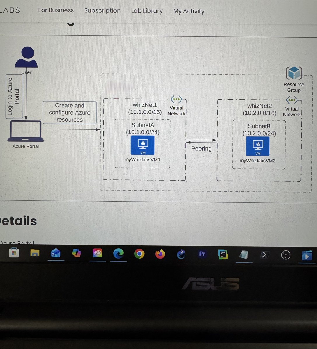 NetworkGuy_Dave's tweet photo. I am back on X. It’s been some years. I got a 100% on my lab. If you are interested in tech related things, subscribe to my YouTube channel https://t.co/uySKkQZAXi I will dropping content soon. #Azure #Cisco #CCNA #Python #NetworkEngineer https://t.co/ejvz9S5iAL