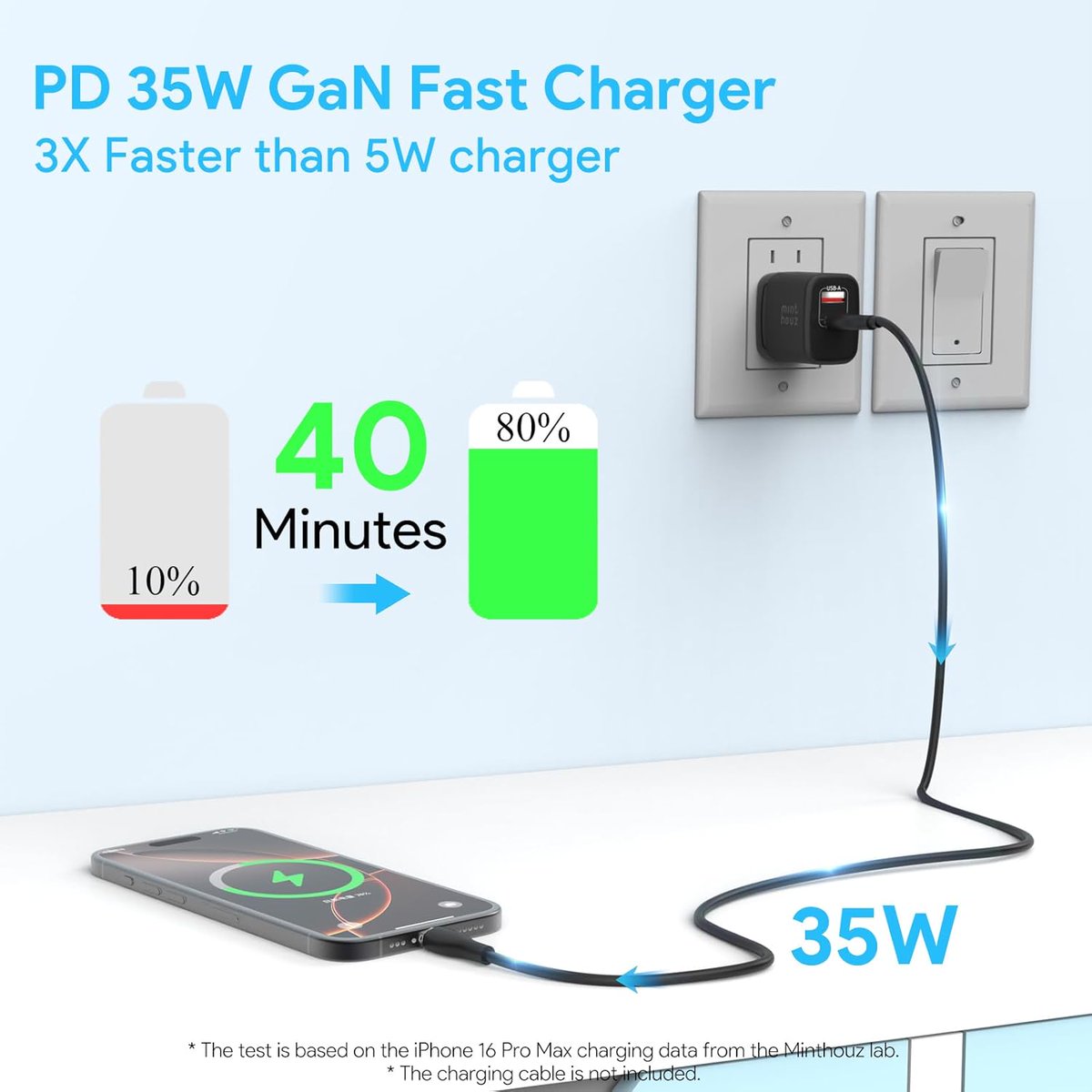 FatKidDeals's tweet image. Giveaway + BIG Savings Discount!
RT+Like this post for a chance to win a $25 Amazon Gift Card. Ends 11:59pm PT 12/25!

PLUS BIG Discount on a 35W Dual Port USB C Fast Charger, only $6.25!! - Code; LKZ77EP6
fkd.sale/?l=https://amz…