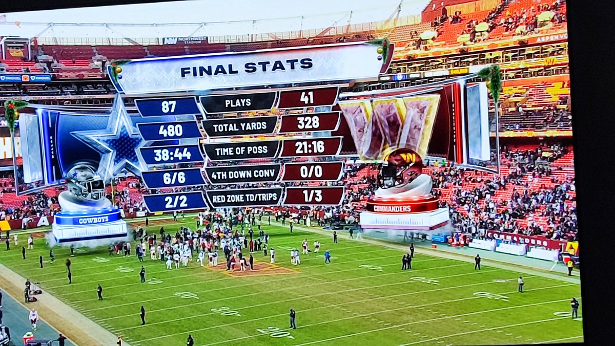 RocketFire08's tweet image. #NFLonNetflix Watched from near Frankfurt Germany #DC4L #CowboysNation #GMFB