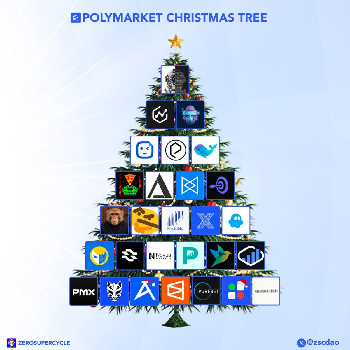 Casamigos (@casamigosdamigo) / Posts / X