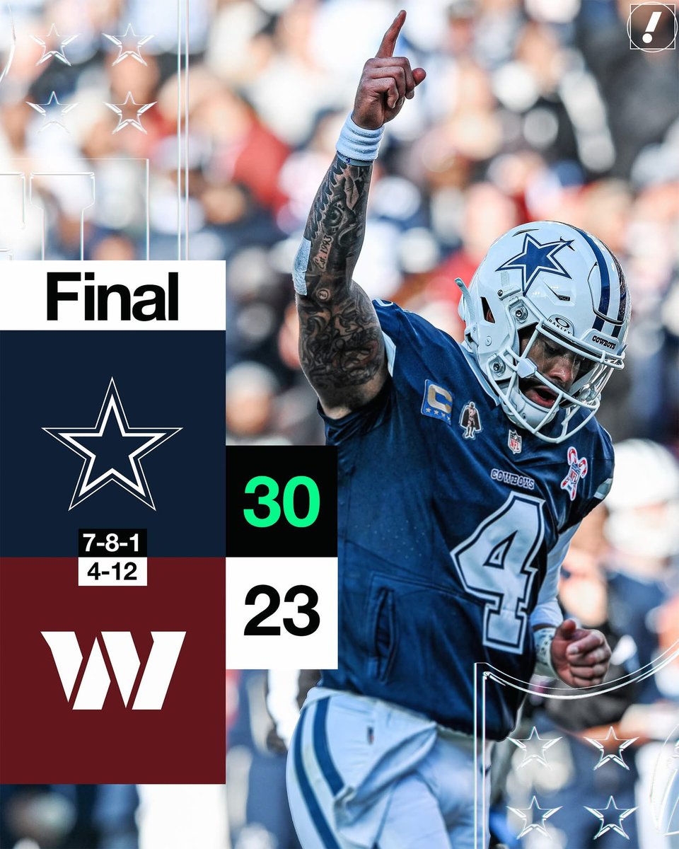 DakDynasty04's tweet image. 