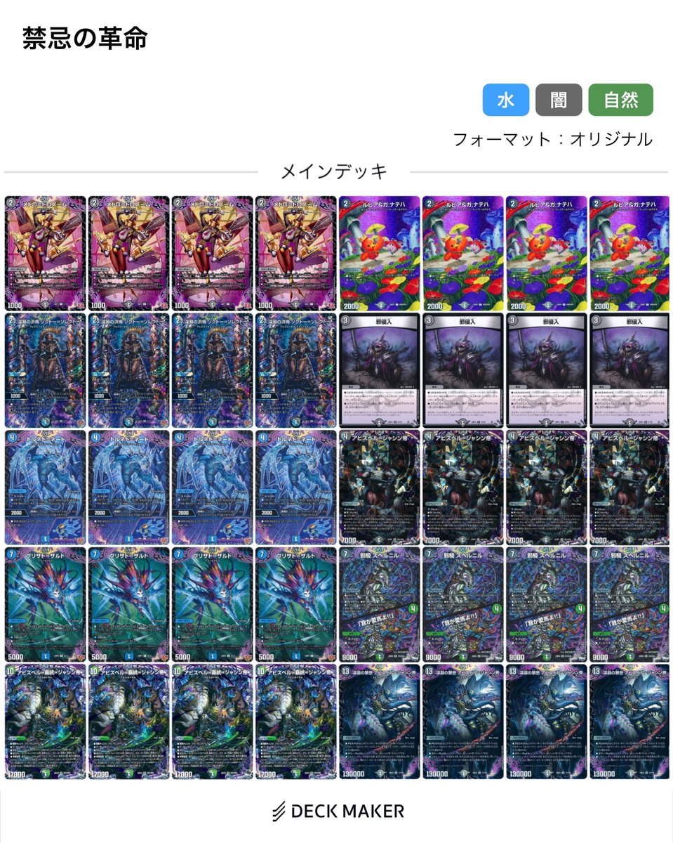 覇統と禁忌どっちも出せるデッキ組んでたらなんの面白味もないアビスに