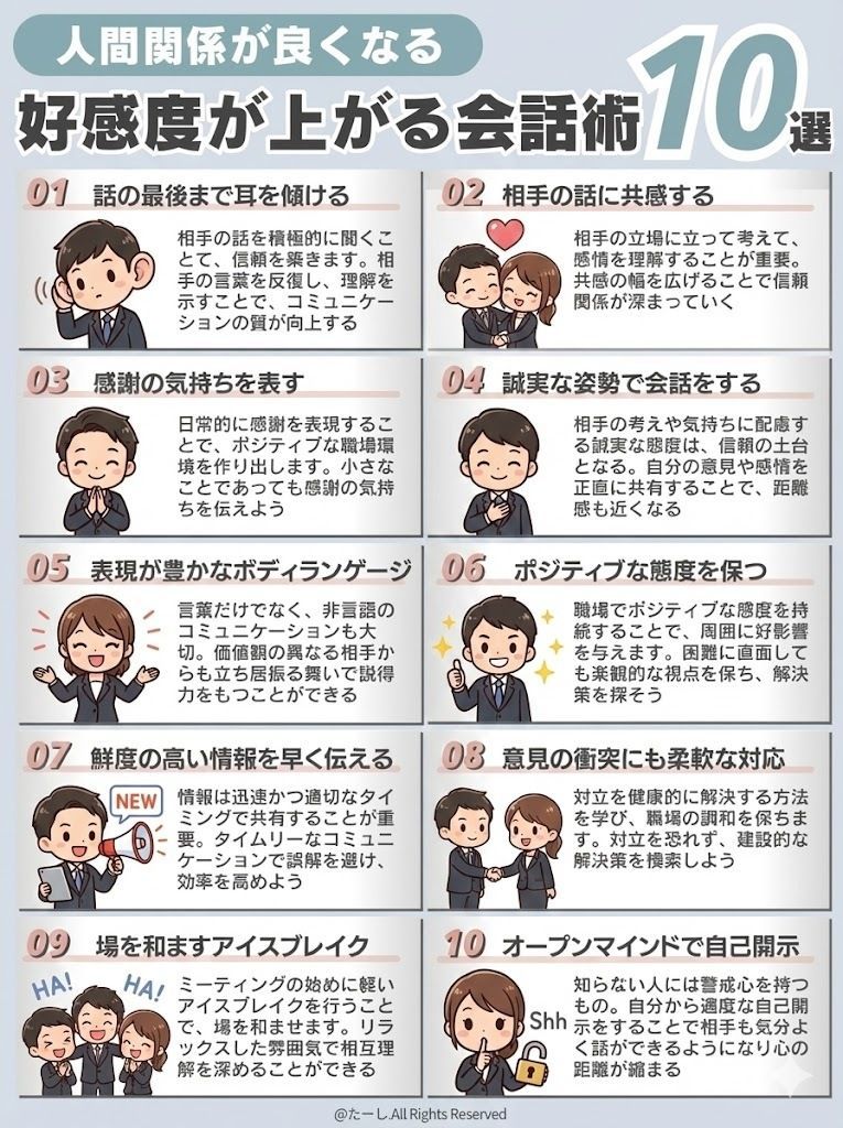 話してて嫌な気がしないな。と思う人が当たり前にやっている習慣です。