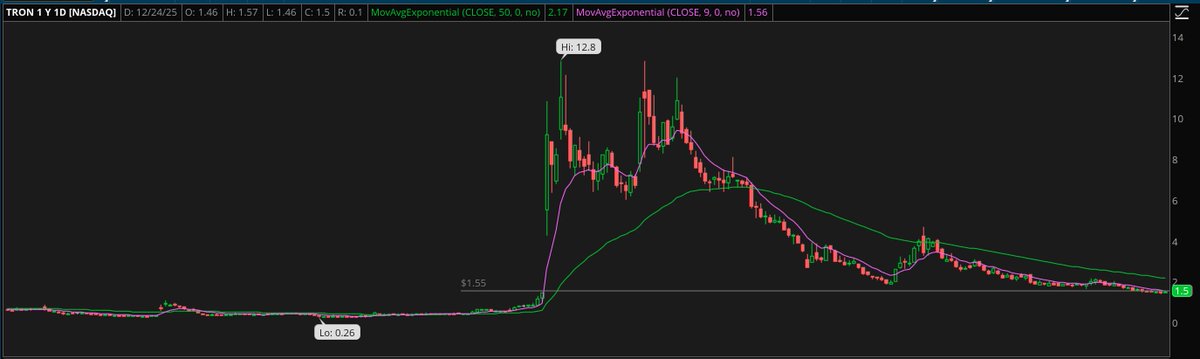TradeSmart-Stocks tweet media