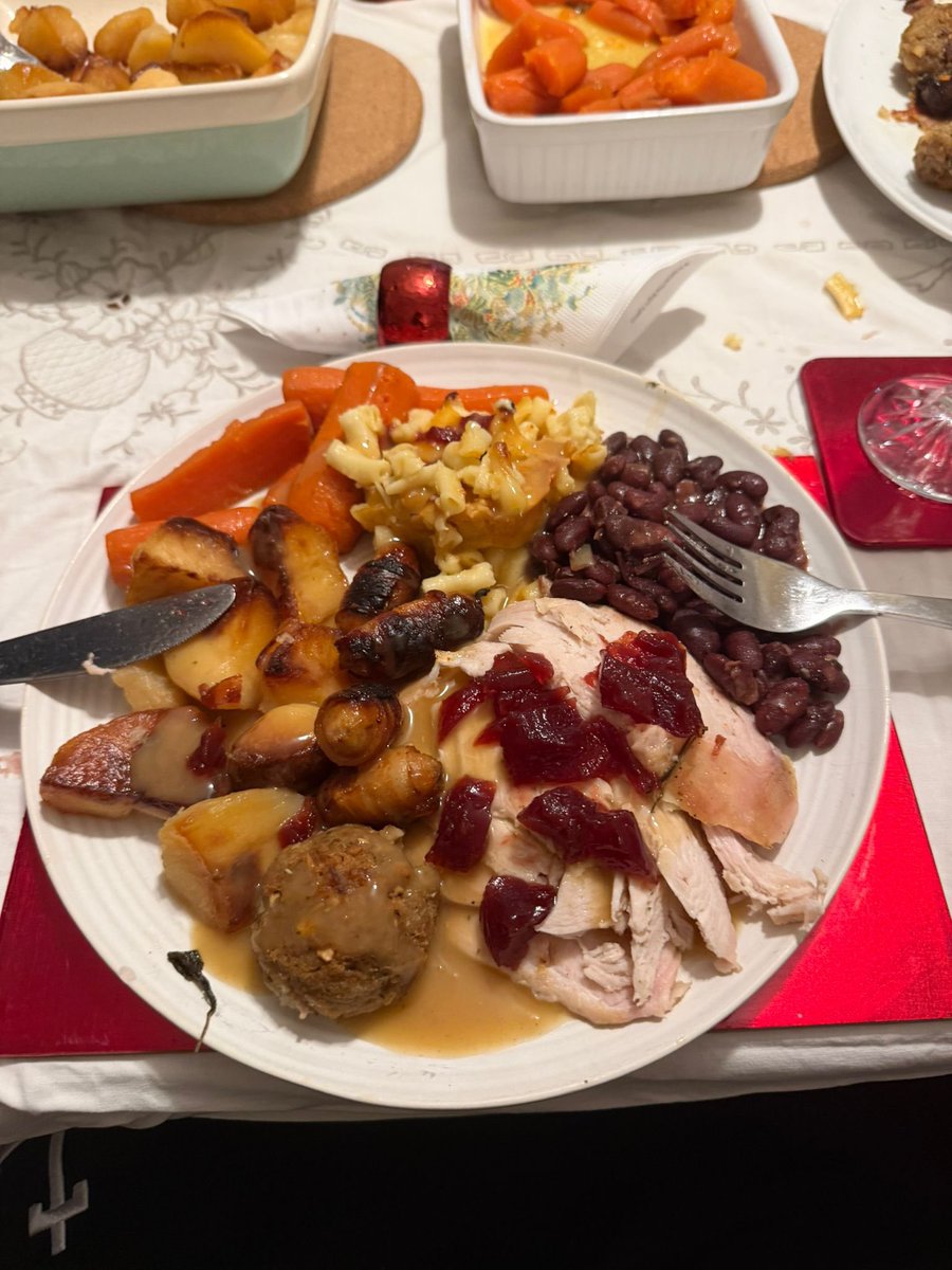 It is time for everyone’s favourite time of Christmas, ranking the 3 worst Dinners from the Crawley Team (Poll coming)

Number 1 - Seen better food served in a prison 
Number 2 - Decided to add 2 lumps of wood to the plate this year 
Number 3 - Return of the Kidney Beans