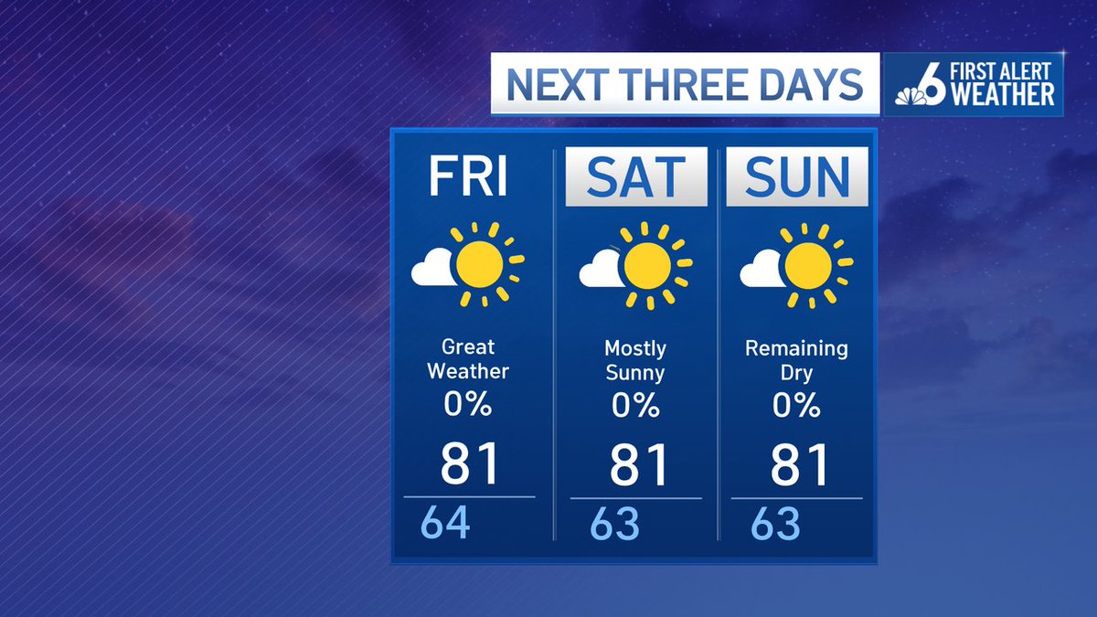 Ryan Phillips - NBC6 tweet media