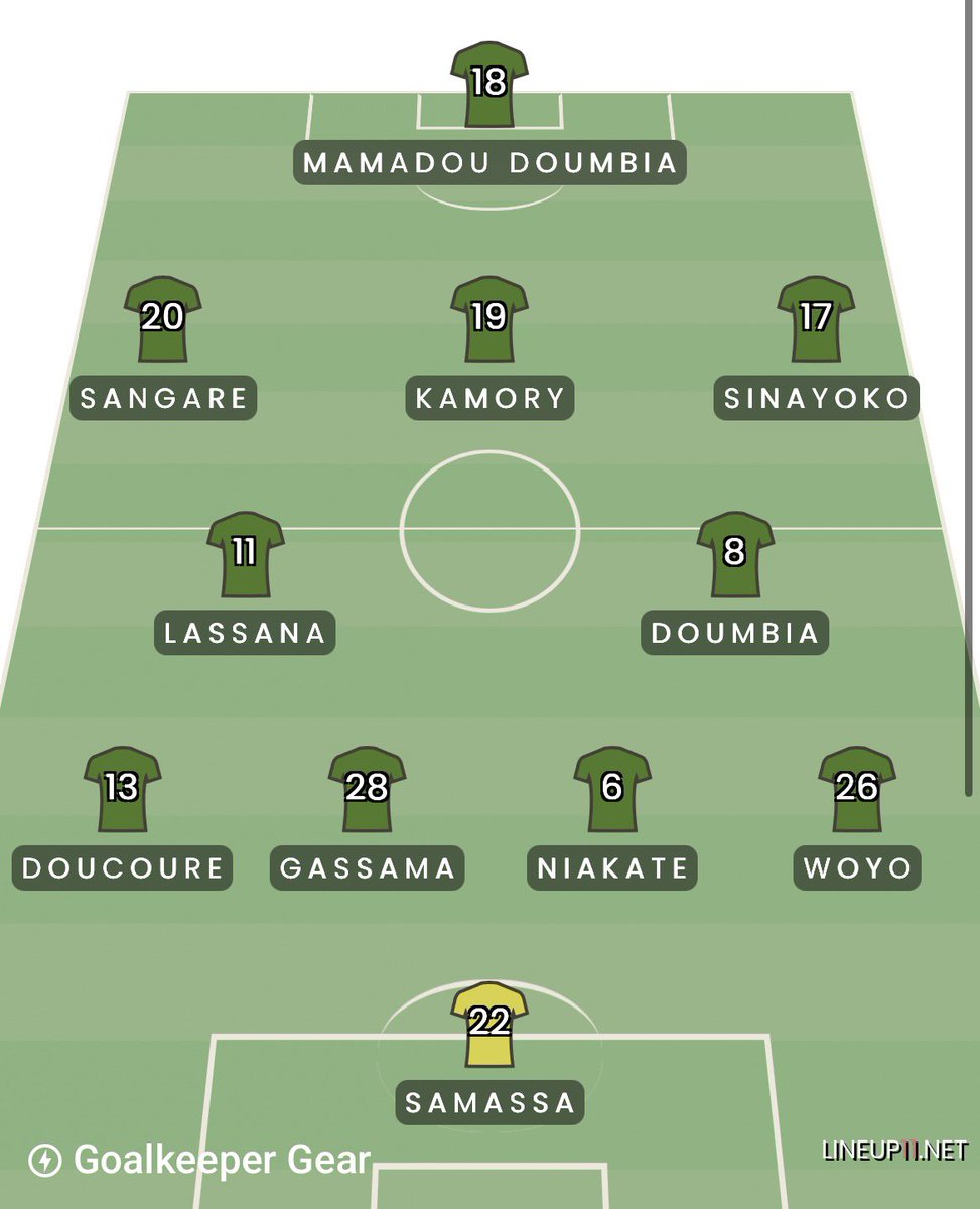 Claba stp essaye cette compo pour l’amour de Dieu 🙏🏾🙏🏾 contre Maroc