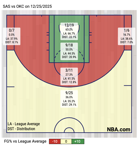 Andrew Schlecht tweet media