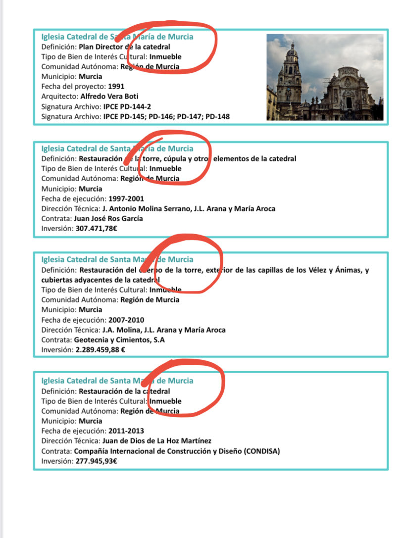 Mariloliana's tweet image. Dile que a lo mejor se tiene que dar un puntíco en la boca. 
Primero porque el dinero está ya destinado para eso en el plan nacional de catedrales por lo que es de origen estatal, no murciano y segundo porque donde se está gastando ese dinero destinado a Cartagena es precisamente…