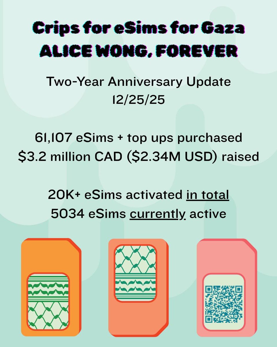 jane shi | 皮爬高 echolalia echolalia is out now tweet media