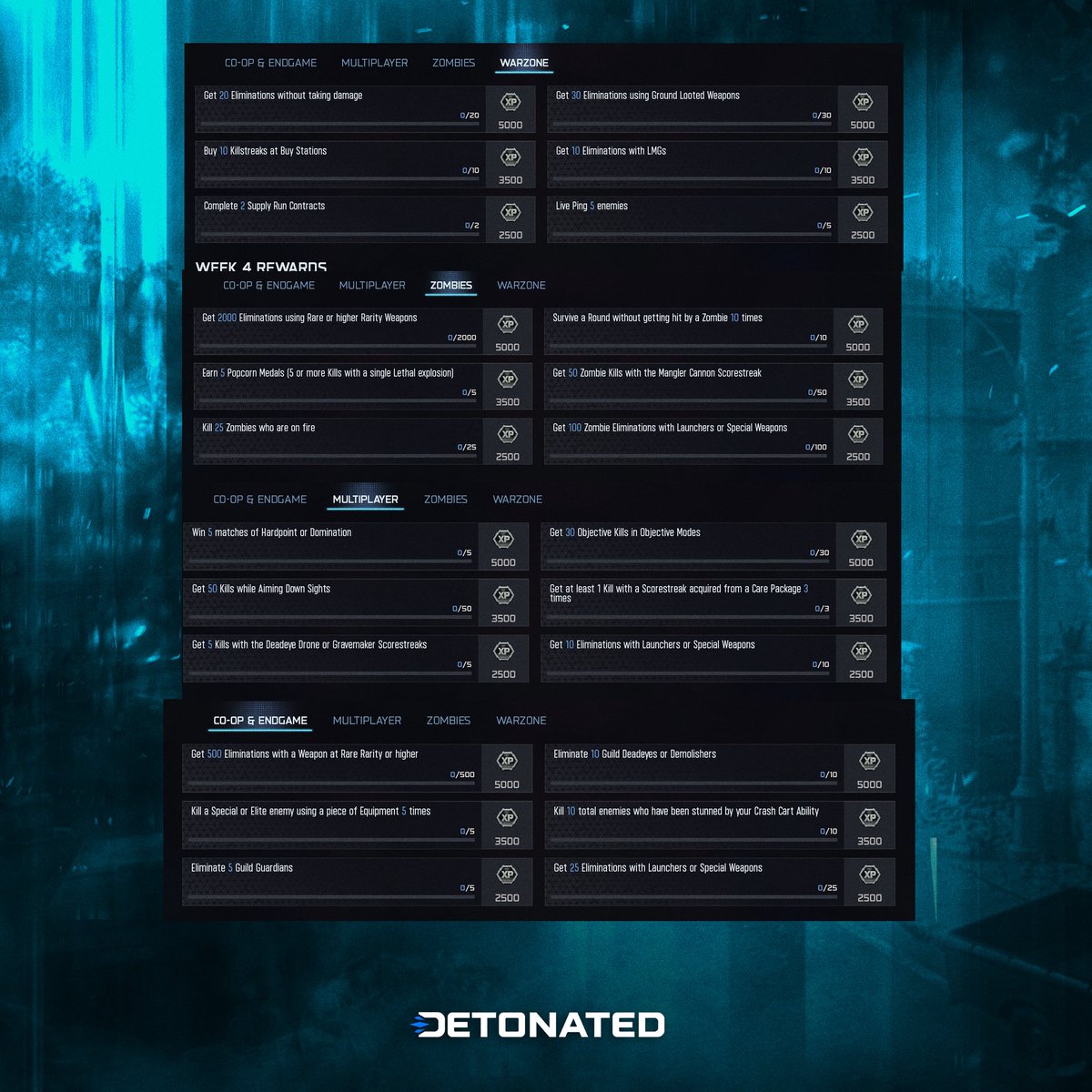 DETONATED tweet media