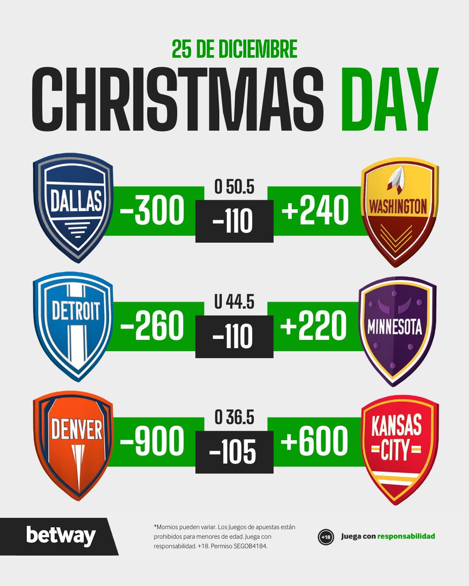 ¿Qué es mejor que tener NFL en Navidad?

Juégala en Betway

FeelTheAction