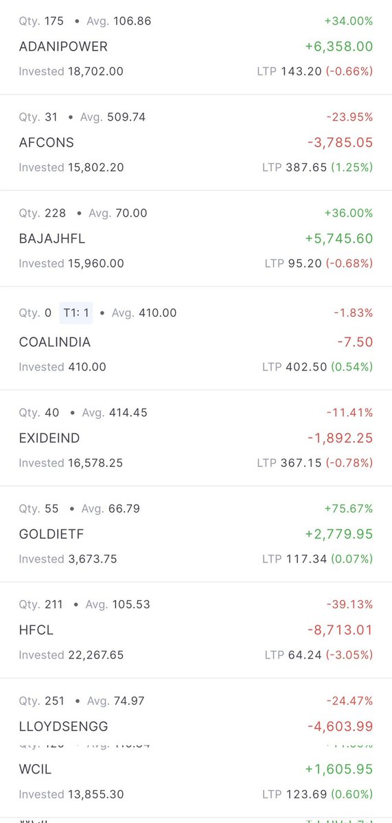 J_R_Jadeja's tweet photo. @TradingMarvel https://t.co/iE6voJfu9X