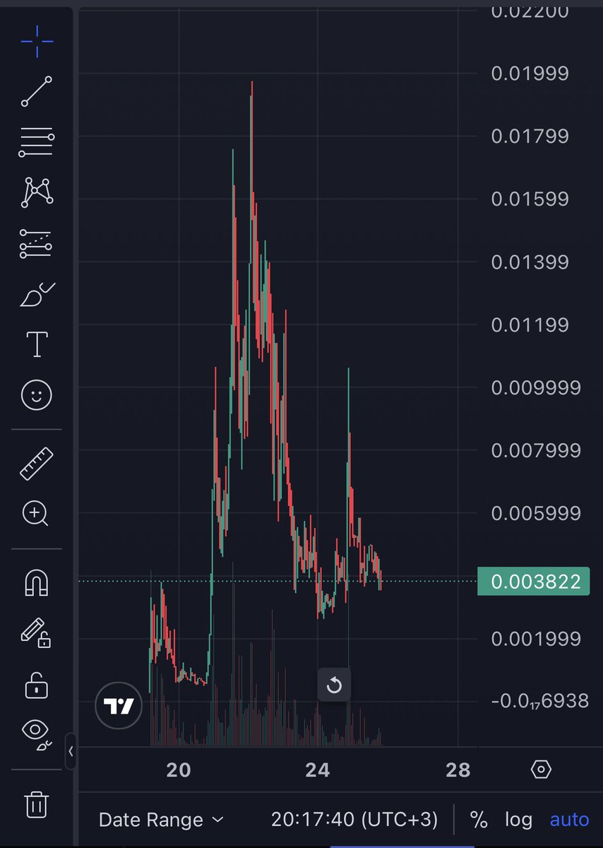 <a href="/elonmusk/">Elon Musk</a> The best Christmas Gift u can gain for ur self is grabbing a $NAILONG bag!

Well experienced CTO team with active community, MILLIONS CODED.

@NailongOnEth follow for updates.

Ca: 
0x10973eb67A3E5aBA635ef9FC183f27D3B23E69F5

$NAILONG is ready for a breakout.