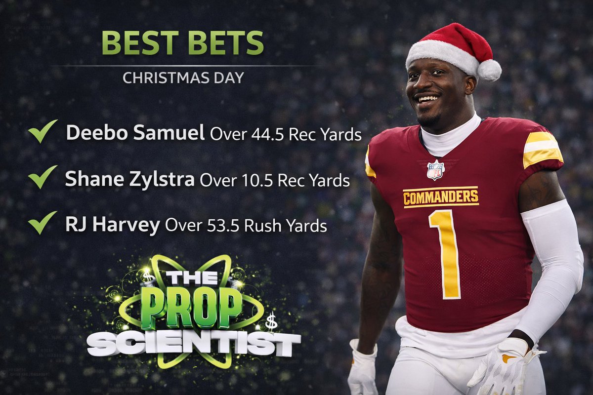 PropBetScience's tweet image. My BEST BETS for Christmas 🎄 

NFL Christmas Props 

Deebo Samuel Over 44.5 Receiving Yards (-115)
Shane Zylstra Over 10.5 Receiving Yards (-110) 
RJ Harvey Over 53.5 Rush Yards (-112)