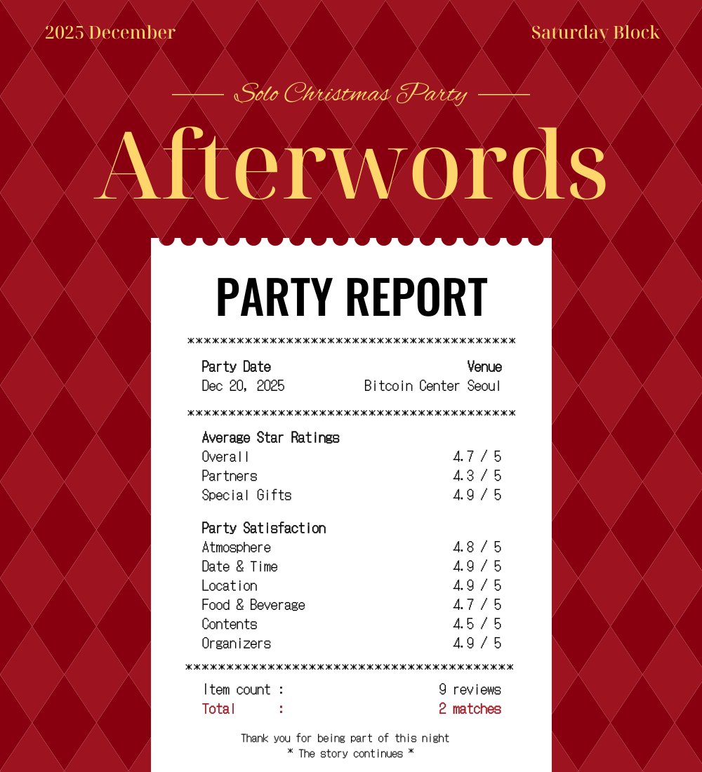 SaturdayBlock's tweet image. 🎄𝐒𝐎𝐋𝐎 𝐂𝐇𝐑𝐈𝐒𝐓𝐌𝐀𝐒 𝐏𝐀𝐑𝐓𝐘 — 𝐑𝐞𝐚𝐥 𝐑𝐞𝐯𝐢𝐞𝐰𝐬💌

이번 솔로 크리스마스 파티에 함께해 주신 참가자 분들께
진심으로 감사드립니다. 

참가자분들께서 남겨주신 소중한 후기를 살펴보니,
최종 평점 4.7점으로 마무리되었습니다.
행사 전반에 대해 좋은 평가와 따뜻한 말씀을…