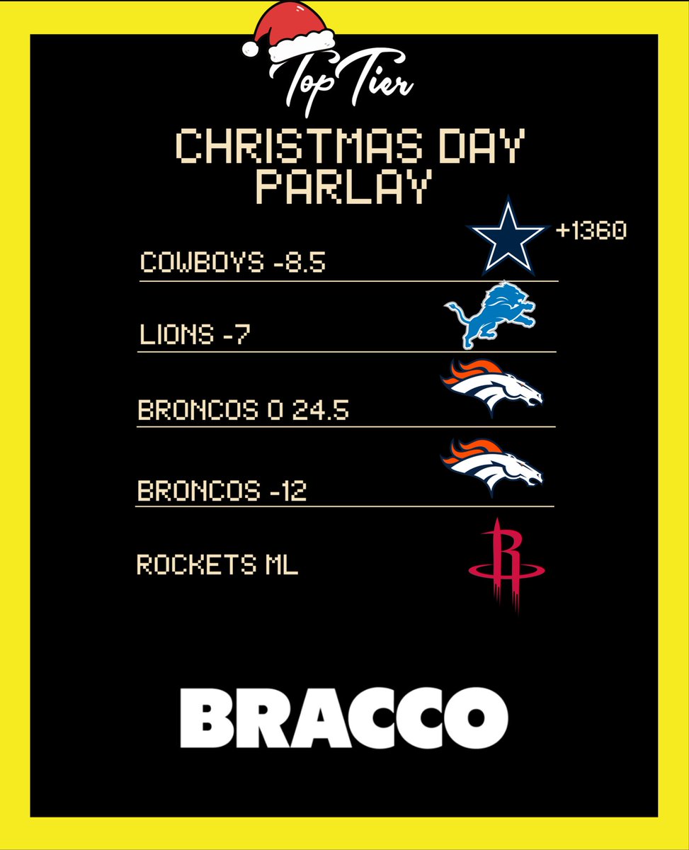 TopTierGambling's tweet image. Top Tier Christmas Day Parlay presented by @PlayBracco 

Sign up now and deposit $200 get $100 in Bracco Cash! Use code TOPTIERSTATE