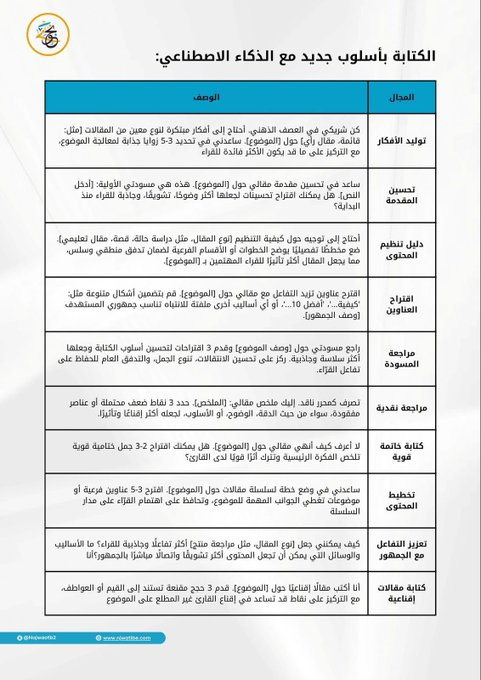 Dr. Tahani Hassan tweet media