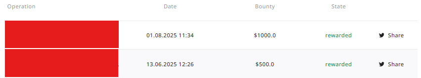 parmartester's tweet image. Har Har Mahadev 🙏

After wrapping up some bounties from the past few months, it feels great to finally sit back in the hunting zone again.

Really missed this phase — excited to get back to consistent bug hunting.

#BugBounty  #CyberSec  #EthicalHacking
