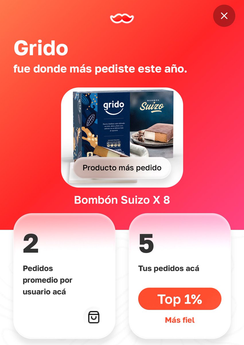 Fui top 1% usuarios de Rappi que más pedi en Grido en 2025, colaboramos <a href="/GridoHelados/">Grido Helado</a> ?