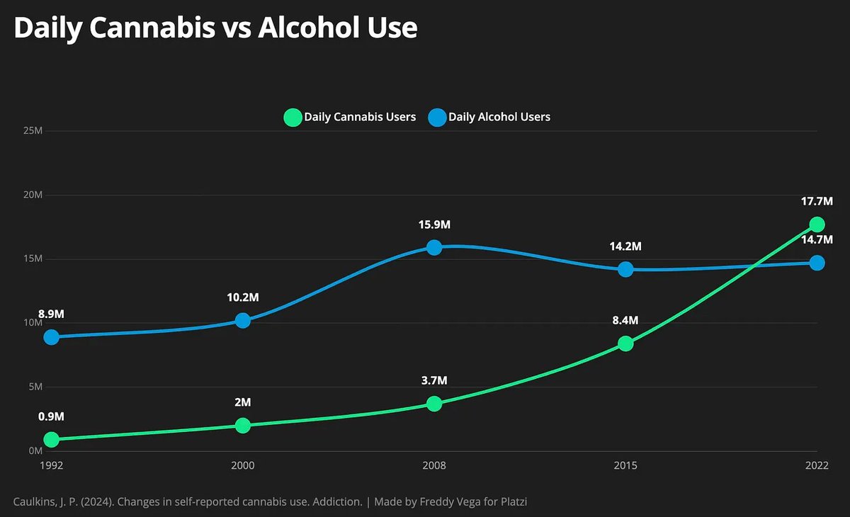 Freddy Vega tweet media