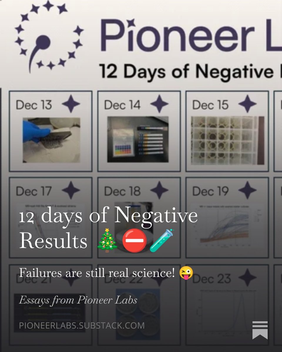 Pioneer__Labs's tweet photo. We just wrapped our 12-day Negative Results Advent Calendar 🎄⛔🧪 Now it’s all in one place, with extra context + a few runner-up failures we didn’t post the first time 📉🤦 Take a look for a behind-the-scenes look at how science happens. 🔬❤️https://t.co/l2poJytVem https://t.co/vXYu3XrVRD