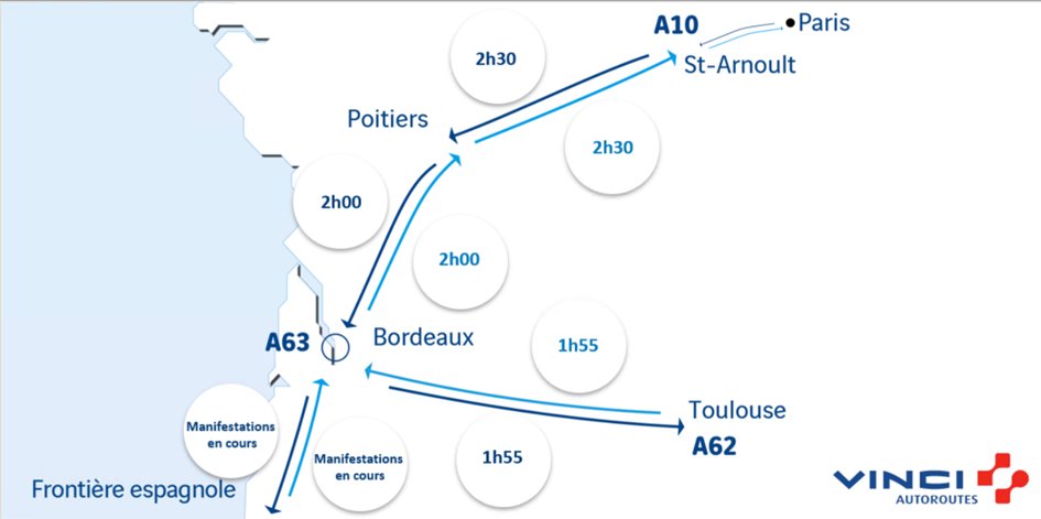 #Infotrafic à 19h00 ⏱️ Vos temps de parcours sur <a href="/A10Trafic/">Autoroute A10</a>, <a href="/A62Trafic/">Autoroute A62</a> et <a href="/A63Trafic/">Autoroute A63</a>. #BienVoyager #A62