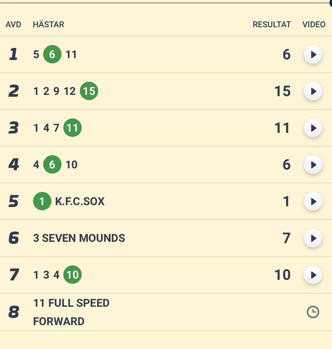 Lindeliwe's tweet image. bajs