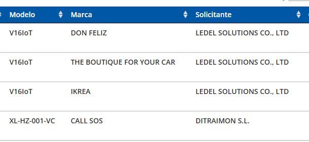 Forocoches tweet media