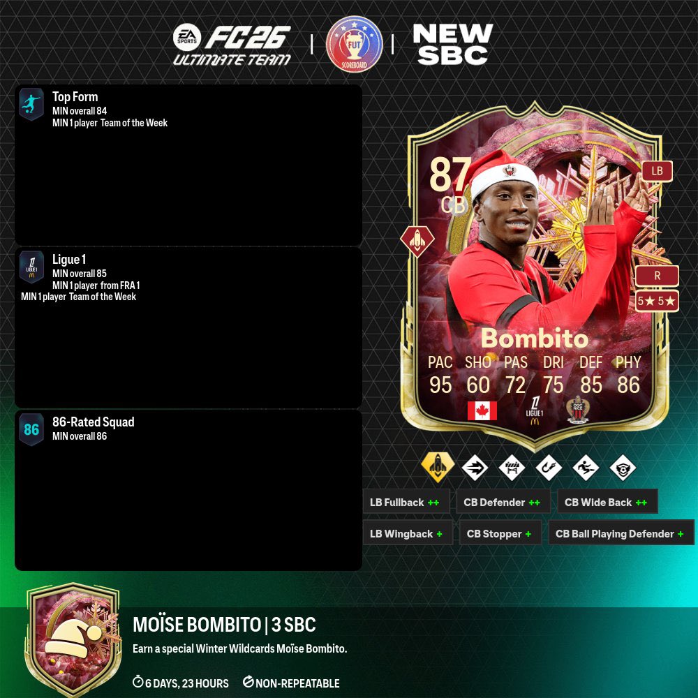 MORDU2FUT tweet media