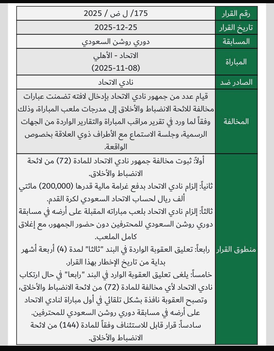 خلف ملفي 🇸🇦 tweet media