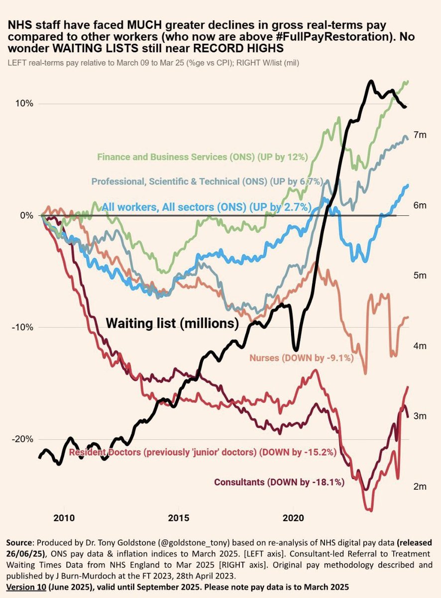 Dr Tal Ellenbogen tweet media