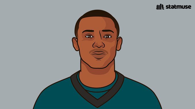 eaglesmuse_'s tweet photo. The only WR duo with:

4,000+ REC YDS
25+ REC TD 

Since 2022. https://t.co/GznlSVSoe8