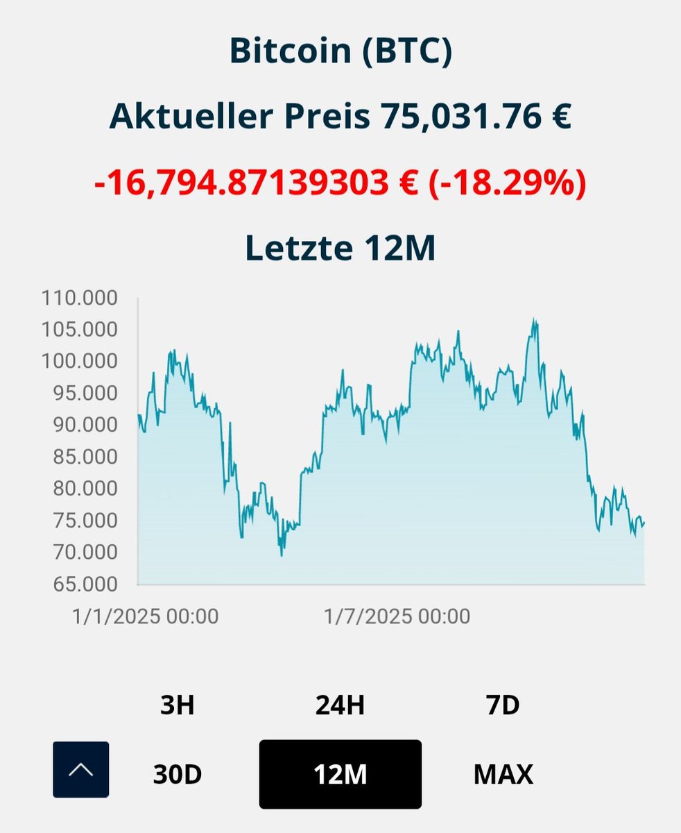 Herr Freimut in Selbstverantwortung tweet media