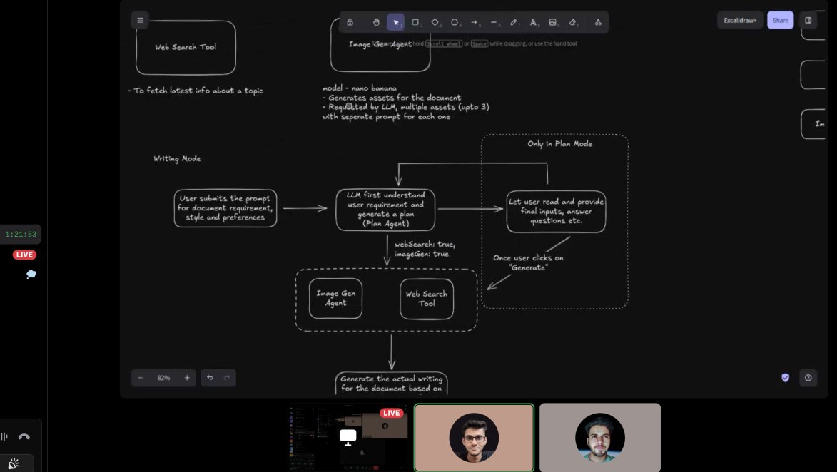 SimplerMayank's tweet photo. me and my homie building AI agent at 3am on a cold december night @AnujChhikara07 https://t.co/qFtgs8staz